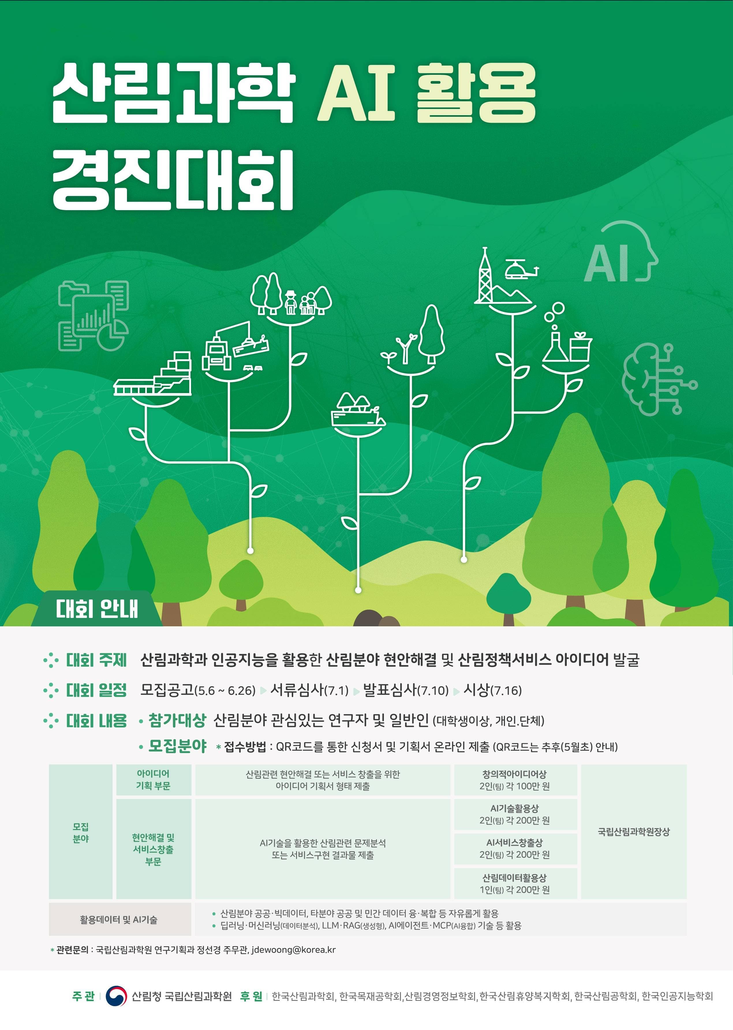 제1회 산림과학 AI 활용 경진대회