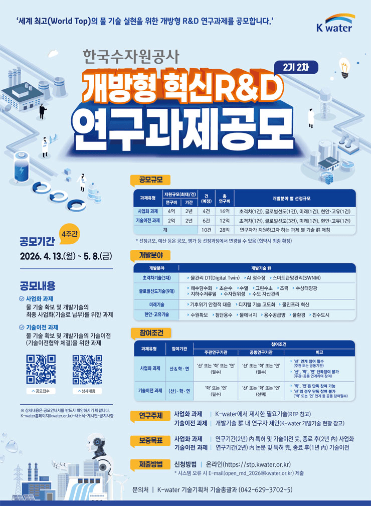 2026년 K-water 개방형 혁신 R&D 2기 2차 연구과제 공모